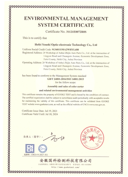 Porcellana Hefei Youshi  Optic-electronic Technology Co,. Ltd Certificazioni